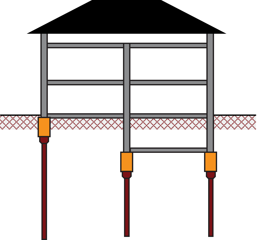 Building Construction