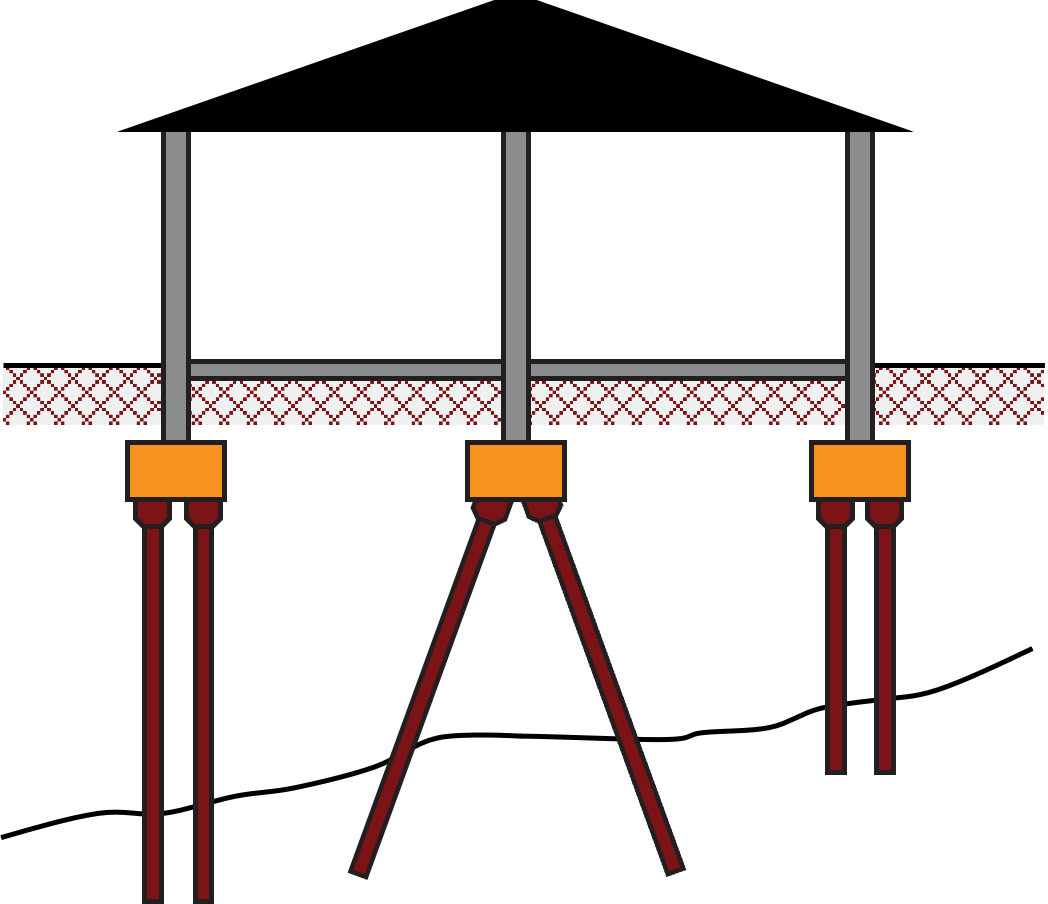 Industrial Construction